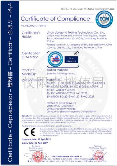  CE Certificate